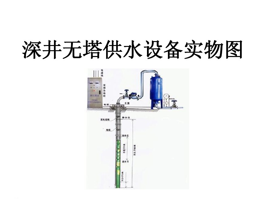 榆林榆阳区井泵无塔式供水设备